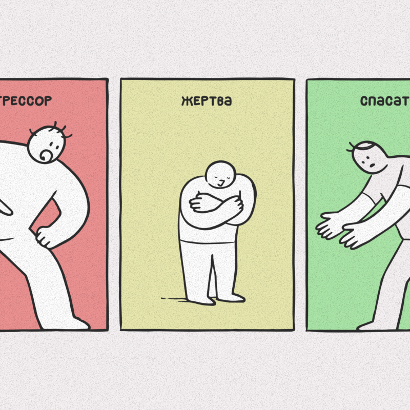 Жертвы, агрессоры и спасатели: что такое драматический треугольник и какая у тебя роль