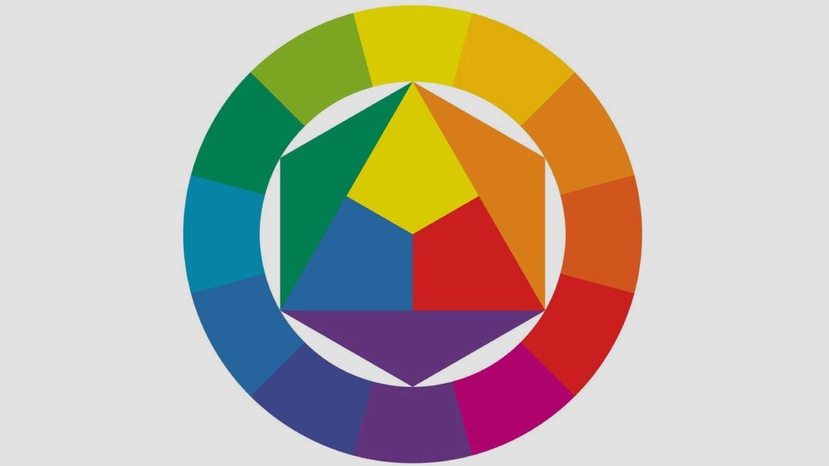 Круга Иттена