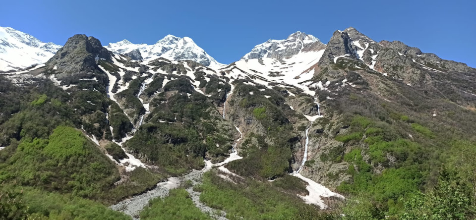 Горная Осетия