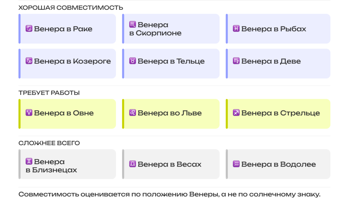 Венера в Скорпионе в натальной карте
