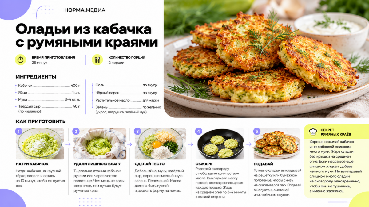 Хрустящая корочка: 5 простых рецептов в домашних условиях